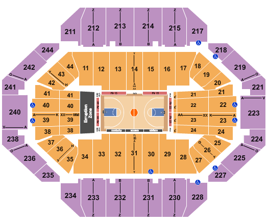 Rupp Arena At Central Bank Center NCAA Seating Chart